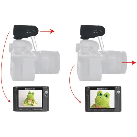 Hähnel Inspire extra ontvanger Canon Dslr