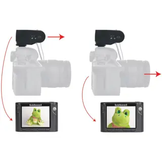 Hähnel Inspire extra ontvanger Canon Dslr