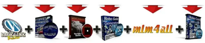 Het alles in één pakket