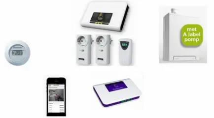 Intergas kk HRE A 28/24 RF HR Combi CW4 + Homewizard pakket