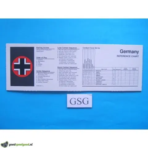 Referentiekaart Duitsland nr. 60865-02