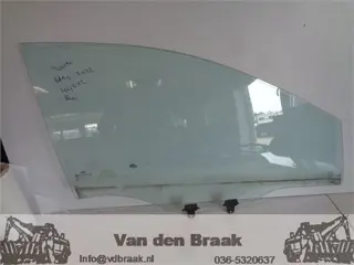 Kia Picanto 5 drs 2011-2017 Portierruit rechtsvoor