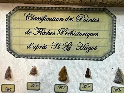 Classificatietabel pijlpuntwapening - 71×91×4 cm