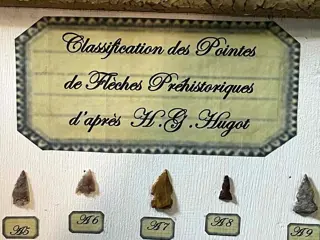 Classificatietabel pijlpuntwapening - 71×91×4 cm