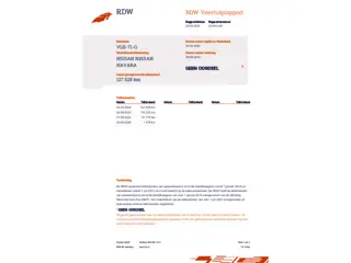 Nissan Navara 2.3 dCi N-Connecta Double Cab Snoeks