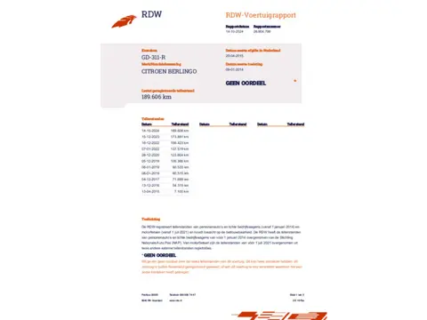 Citroen Berlingo 1.6 e-HDi Tendance