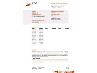 Citroen Berlingo 1.6 e-HDi Tendance