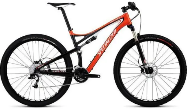 Til salg: 2012/2013 Cervelo, Trek, Scott, Specialized, Giant