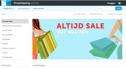 Parfum voor groothandelsprijzen