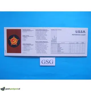 Referentiekaart USSR nr. 60868-02