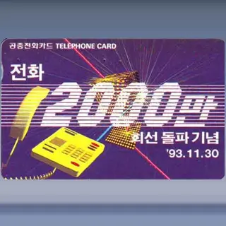 20 Million Phone-Lines (1993)