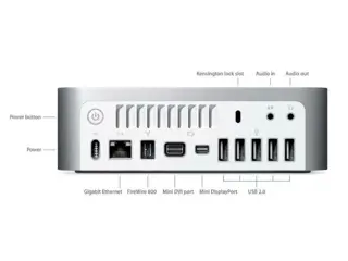 Mac Mini YM936BALG95 en Apple Time Capsule Enz.
