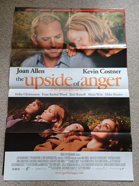 THE UPSIDE OF ANGER filmposter.