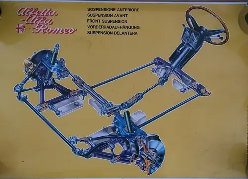 Brochures/catalogi - Alfa Romeo - 1980-1990