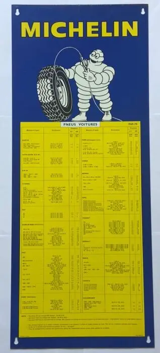 Bord - Michelin - 1960-1970
