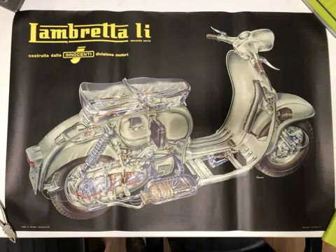 Loiacono - Lambretta - jaren 1950