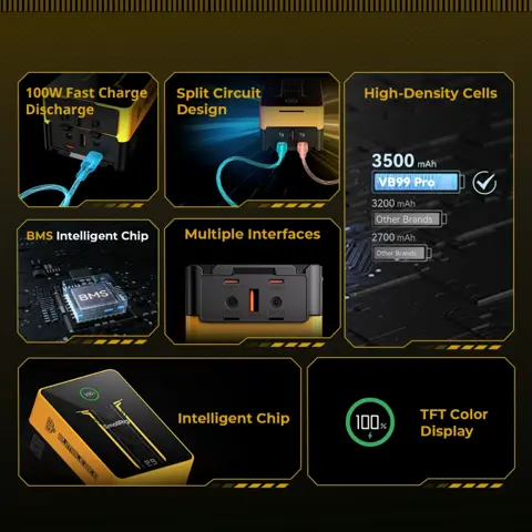 SmallRig 5527 VB99 Pro Mini V Mount Battery (Bumblebee Edition)