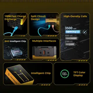 SmallRig 5527 VB99 Pro Mini V Mount Battery (Bumblebee Edition)