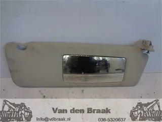 Renault Trafic 2014-2019 Zonneklep rechts voor