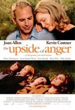 THE UPSIDE OF ANGER filmposter.
