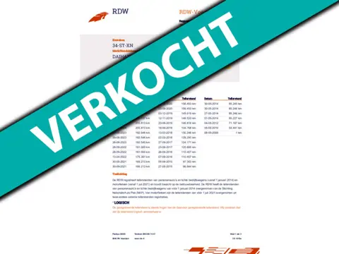 Daihatsu Sirion 2 1.0-12V Trend