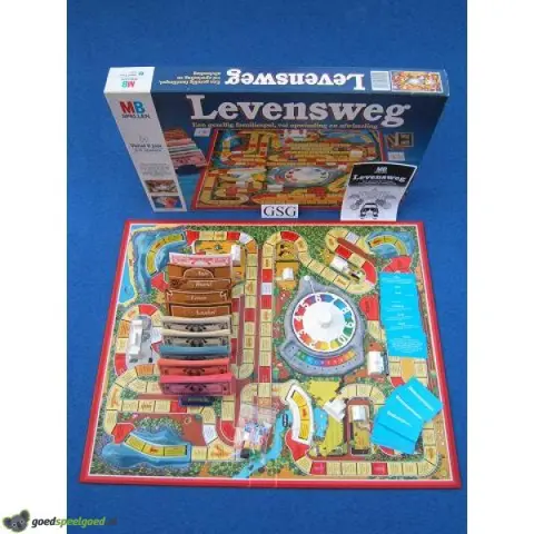 Levensweg 604 4560 04-07