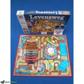 Levensweg 604 4560 04-07