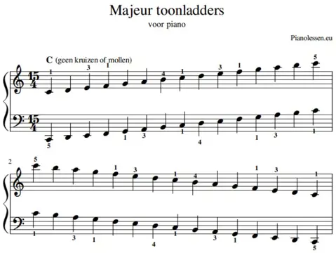 12 Toonladders voor piano (majeur toonladders)