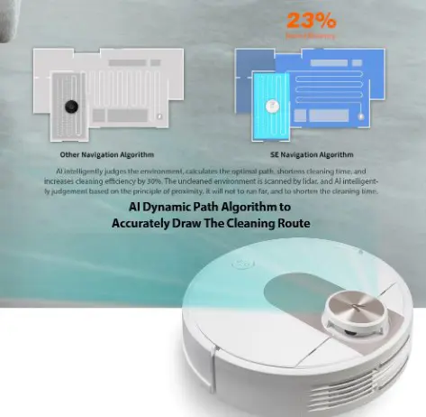 Xiaomi VIOMI SE Robot Vacuum Cleaner 2200Pa LDS