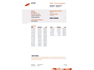 Volvo XC90 2.0 T8 Twin Engine AWD R-Design