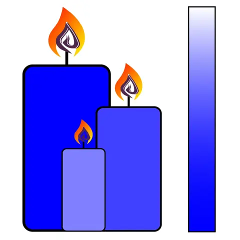 Kaarsen kleurstof fel Blauw 5gr.