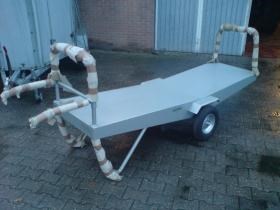 Sommer voorraadmodel