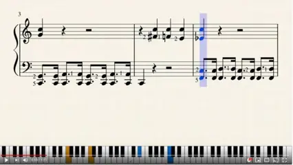 Boogie Woogie Bladmuziek + Meespeeltracks