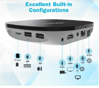 A95X F1 Amlogic S905W Android 4K TV Box 2GB/16GB