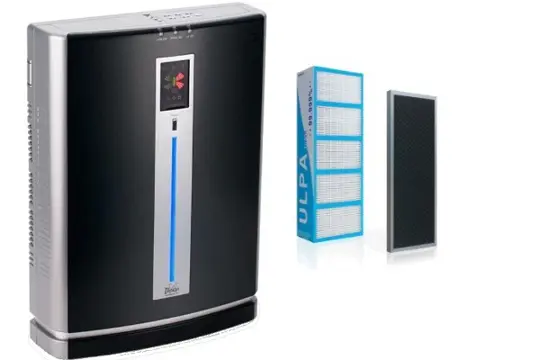 PR-450C ULPA Luchtreiniger met extra filter 80 m²