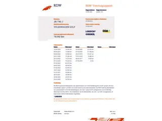 Volkswagen E-Golf E-Golf