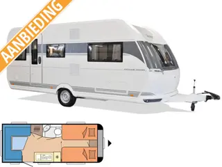 Hobby Excellent Edition 495 UL 2025 Aanbieding !!!