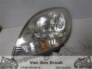 Renault Kangoo 2003-2008 Koplamp rechts