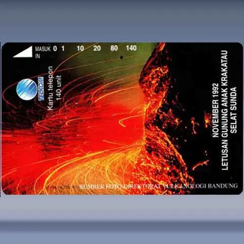 Letusan Gunung Anak Krakatau (1994)