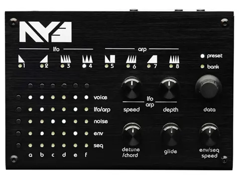 Twisted Electrons AY3 MKII