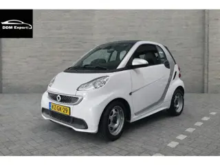 Smart Fortwo Coupé ELECTRIC | Defective computer/Don't drive | - Alleen exportbedrijven en handelare