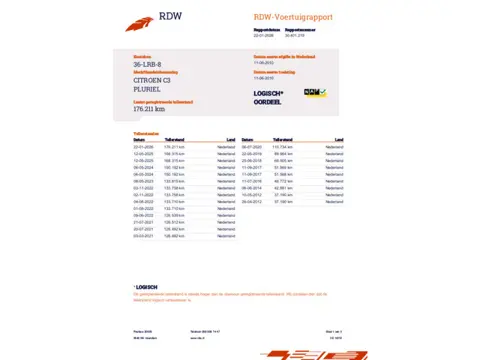 Citroen C3 Pluriel 1.4i Image Cabrio, Airco, Trekhaak