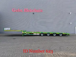 MEUSBURGER MTS-4 4 Meter Extandable Mega 80 CM! (bj 2017)
