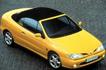 Achterbank,Renault,Megane,Cabriolet