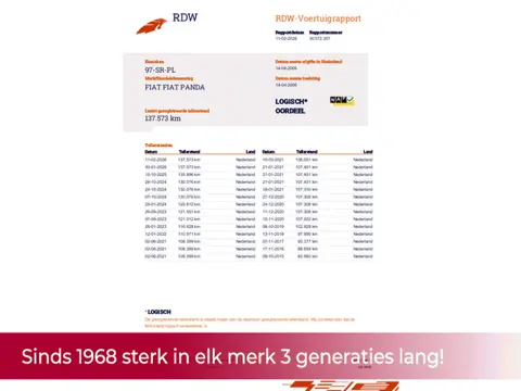 Fiat Panda 1.2 Dynamic AUTOMAAT HOGE INSTAP! NL AUTO KMST NAP! DEALER OH! Elek pakket l Centraal!