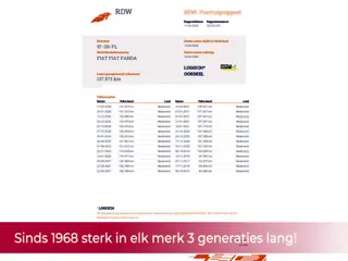 Fiat Panda 1.2 Dynamic AUTOMAAT HOGE INSTAP! NL AUTO KMST NAP! DEALER OH! Elek pakket l Centraal!