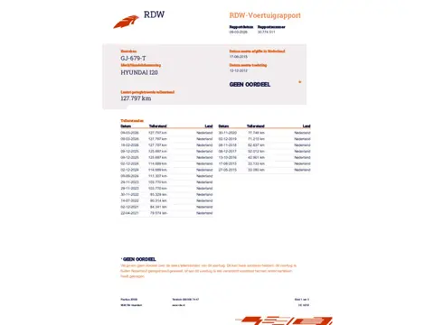 Hyundai I20 1.2i i-Drive 5 deurs! Airco l MTF-STUUR l PDC l Elek pakket! TOPSTAAT l DEALER OH!