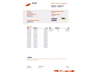 Ford Ka 1.2 Titanium