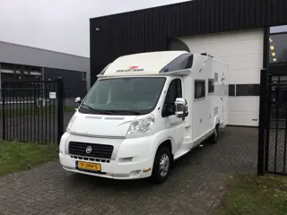 Roller team GRANDUCA GARAGE P