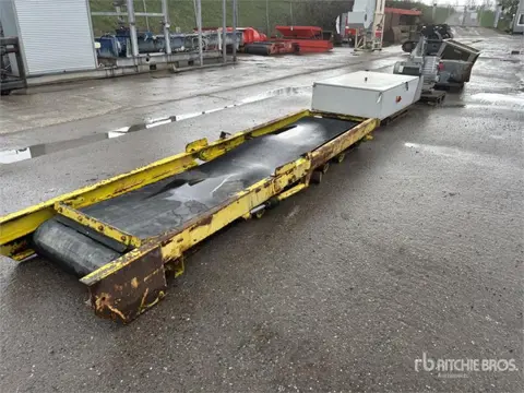 QUANTITY Of Industrial Supplies